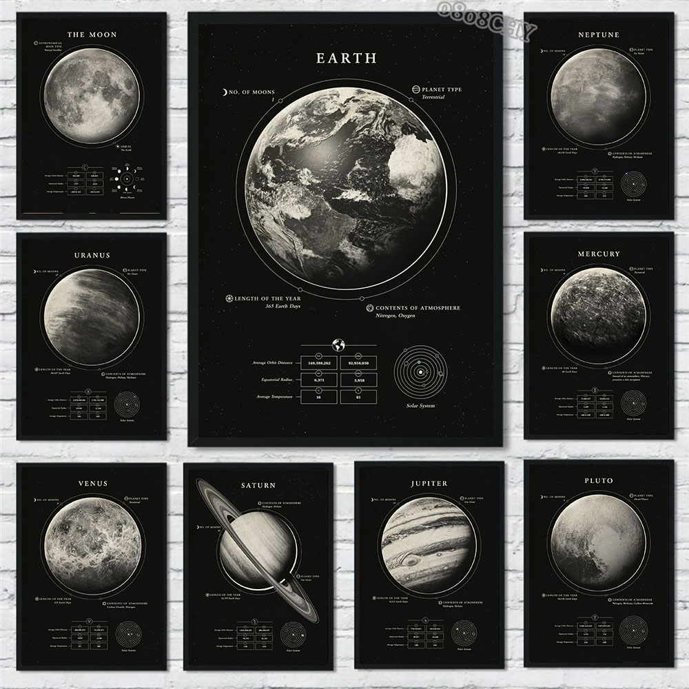 Pinturas en lienzo de galaxia  - Star Map Poster reseña y precio