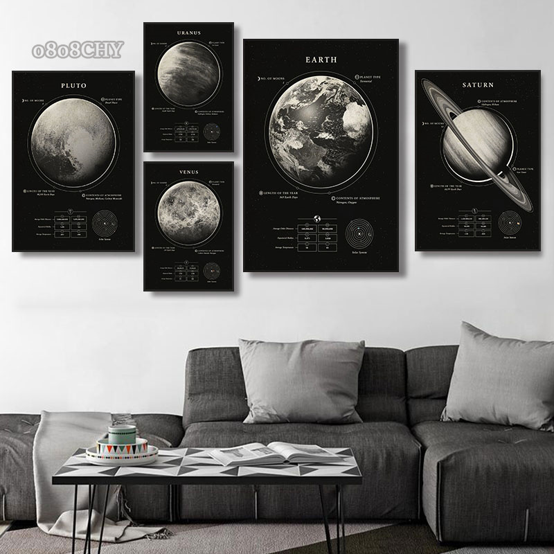 Pinturas en lienzo de galaxia  - Star Map Poster reseña y precio