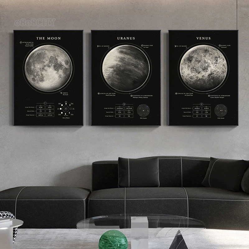 Pinturas en lienzo de galaxia  - Star Map Poster reseña y precio