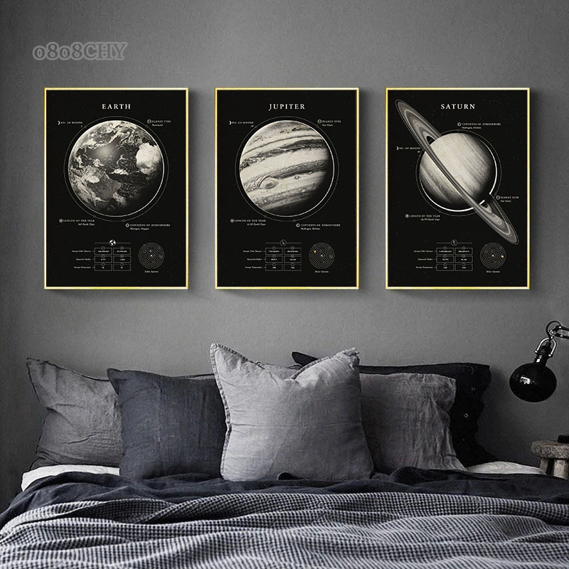 Pinturas en lienzo de galaxia  - Star Map Poster reseña y precio